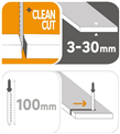 produkt mini