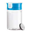 produkt mini