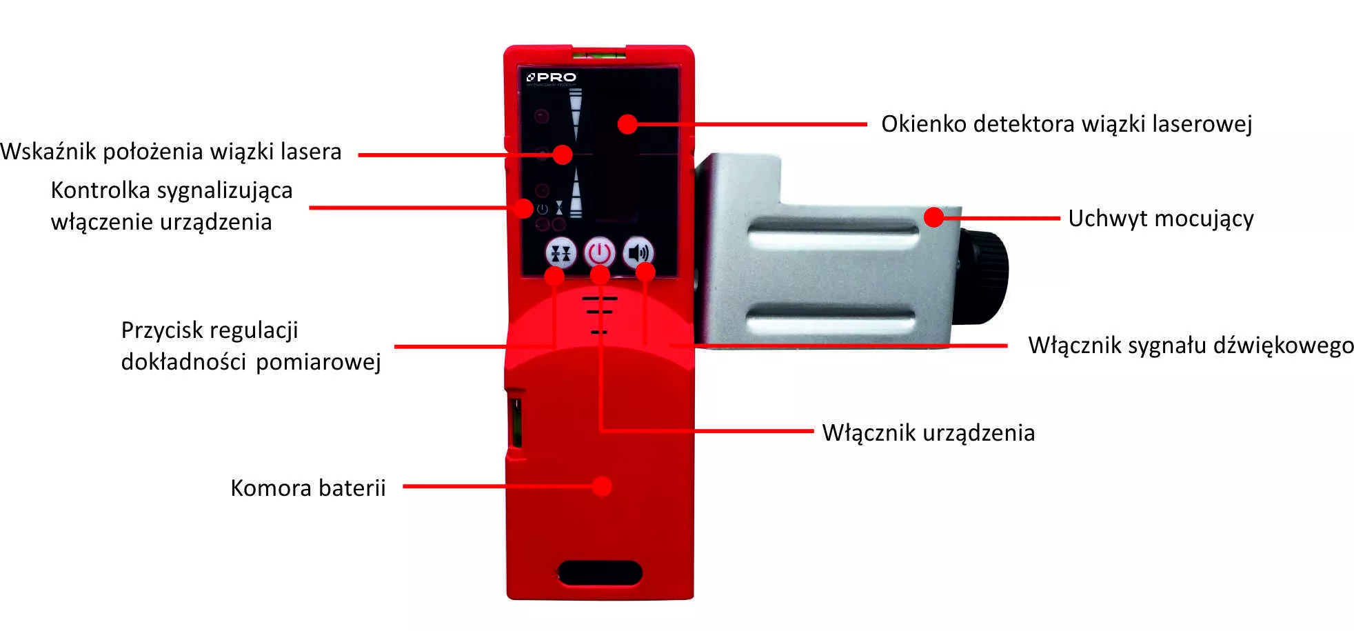 produkt mini