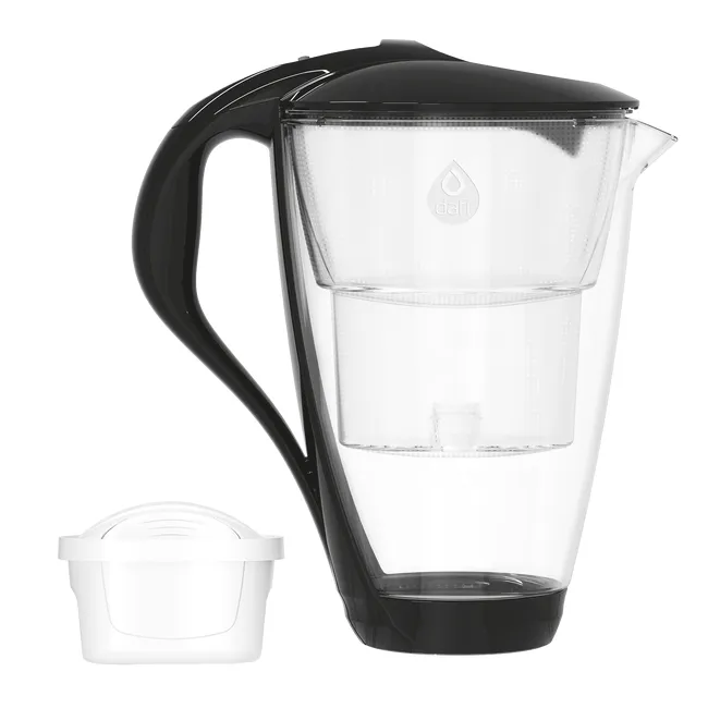 produkt mini