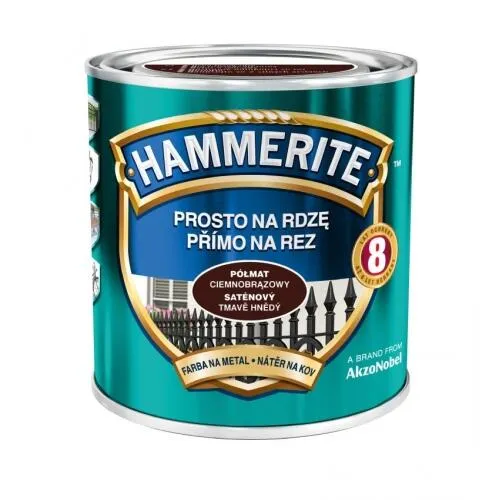 produkt mini
