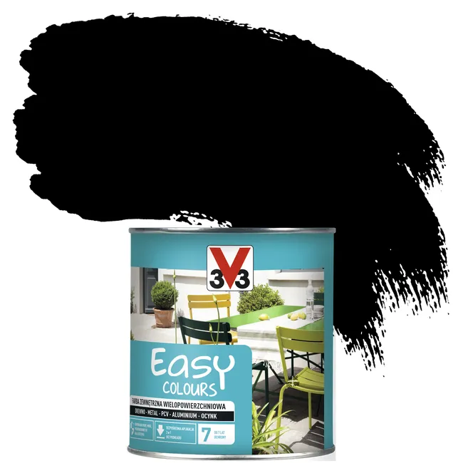 produkt mini