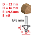 produkt mini