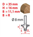 produkt mini