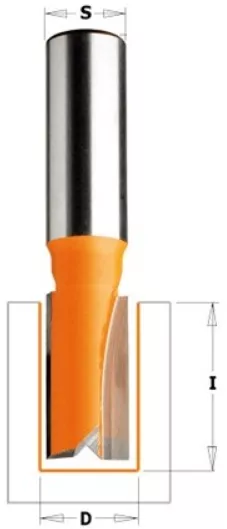 produkt mini
