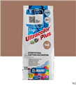produkt mini