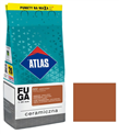 produkt mini