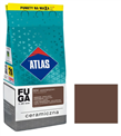 produkt mini