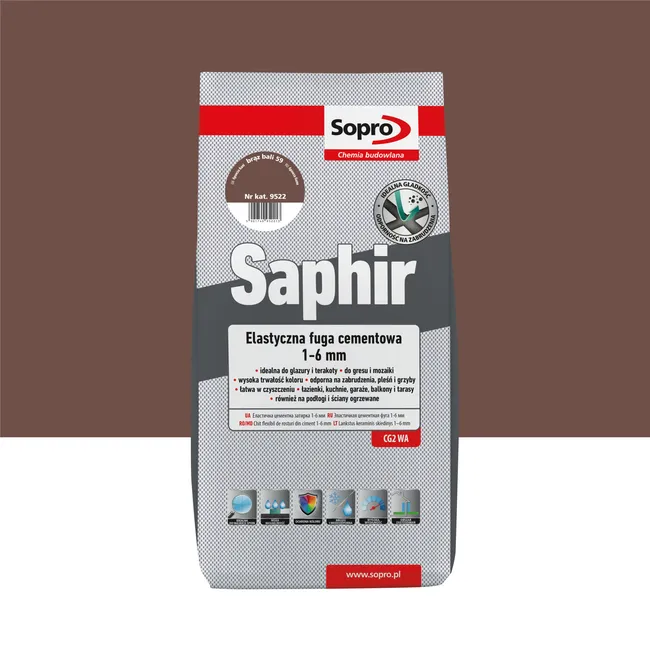 produkt mini