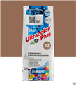 produkt mini
