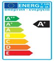 produkt mini