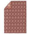 produkt mini