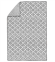 produkt mini