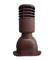 produkt mini