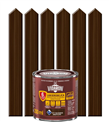 produkt mini