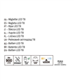 produkt mini