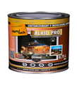 produkt mini