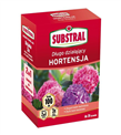 produkt mini