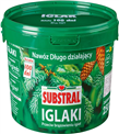 produkt mini