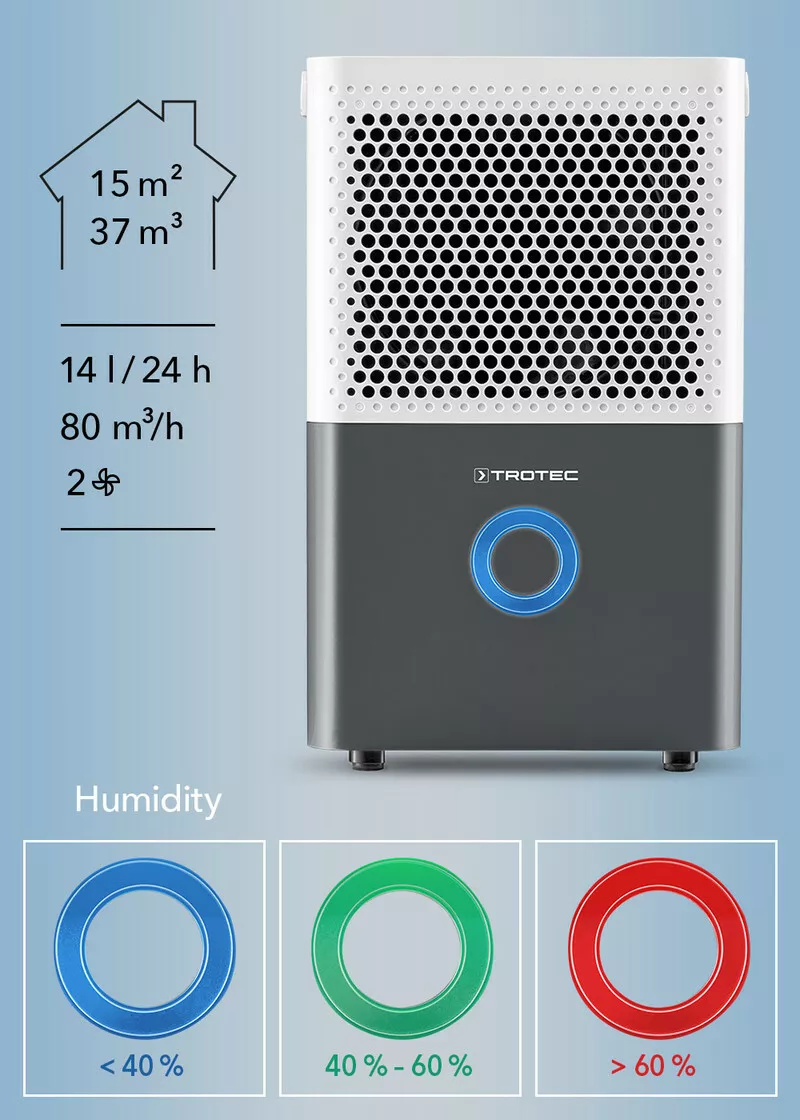 produkt mini