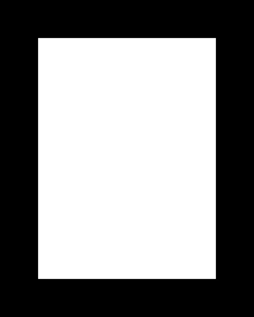 produkt mini