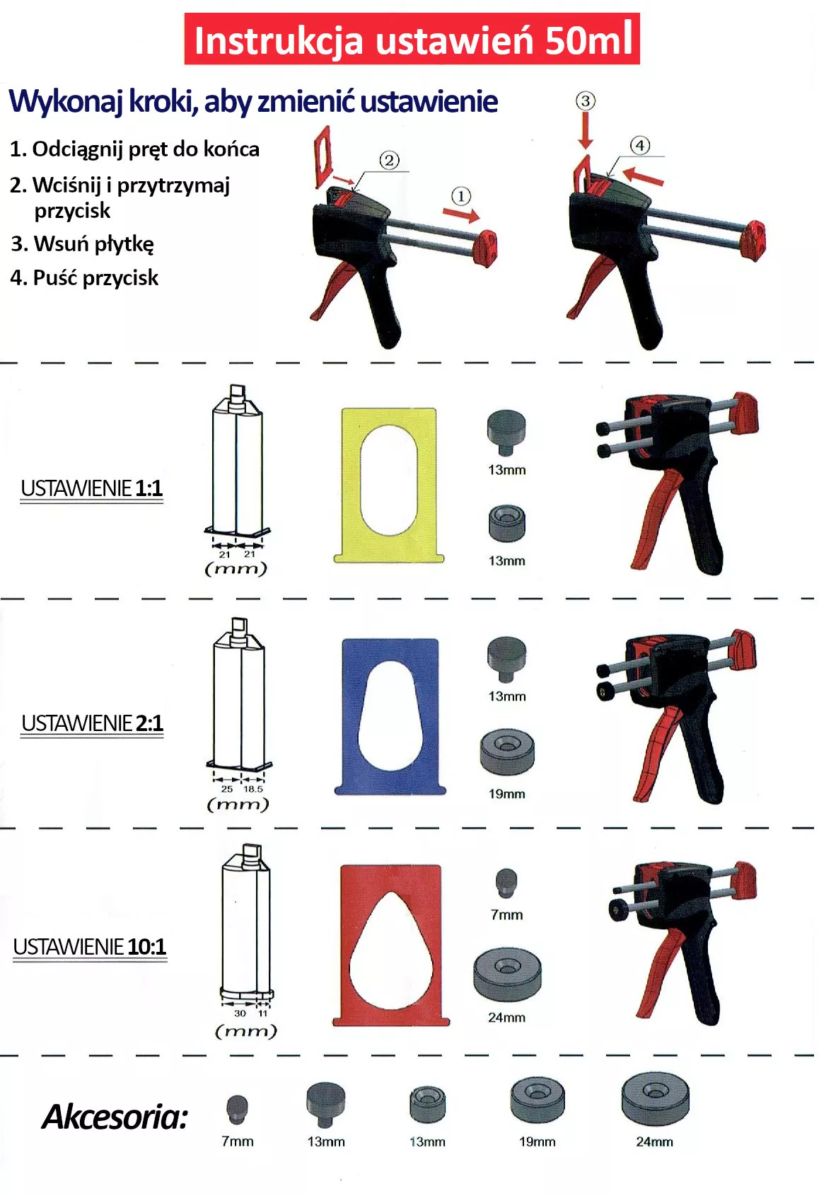 produkt mini