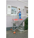 produkt mini