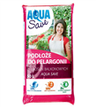 produkt mini
