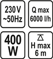 produkt mini