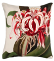 produkt mini