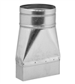 produkt mini