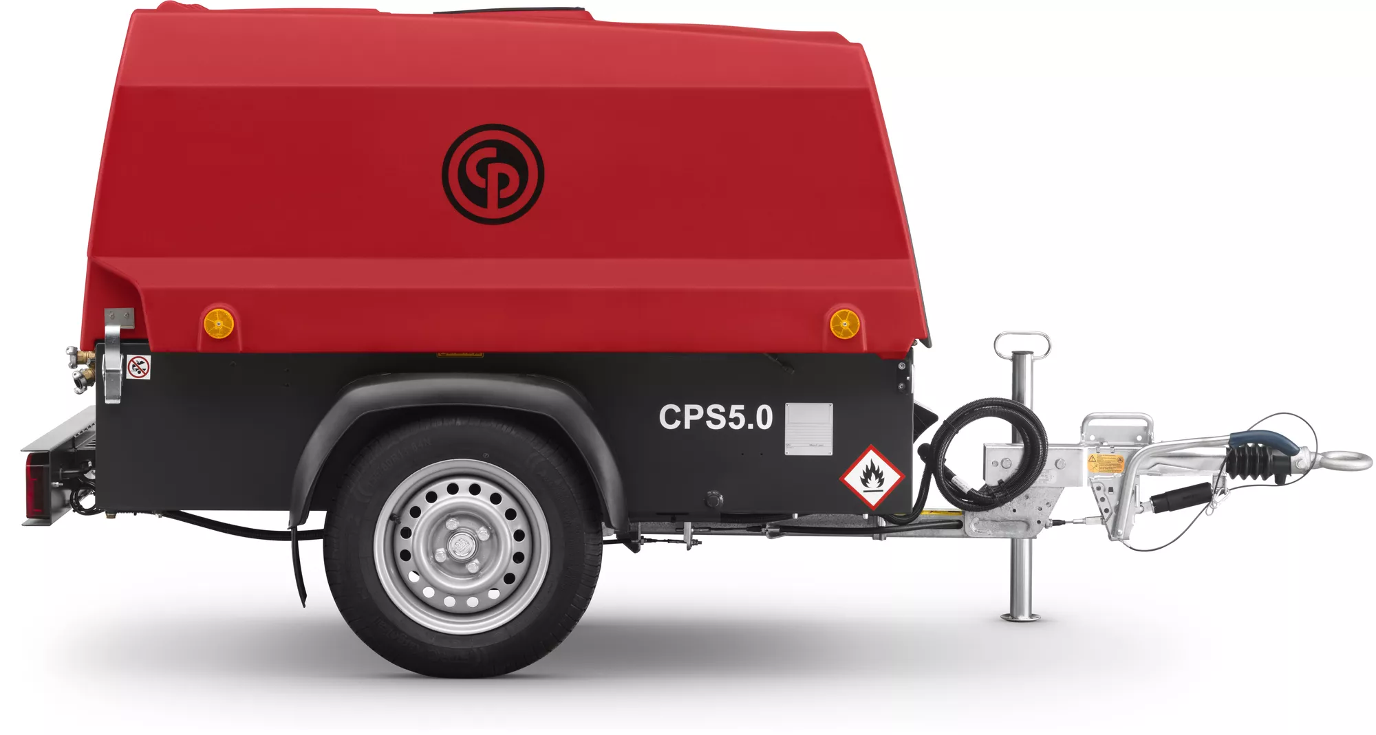 produkt mini