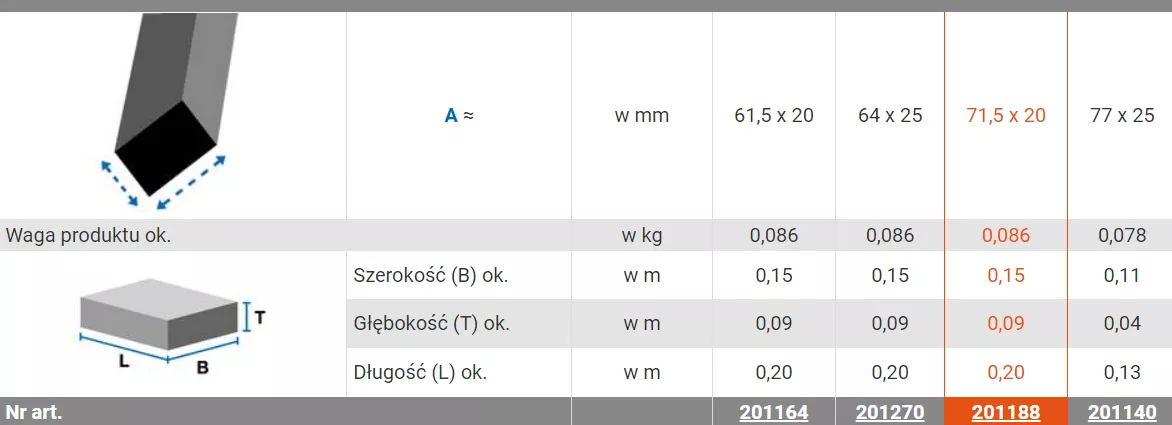 produkt mini