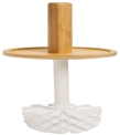 produkt mini