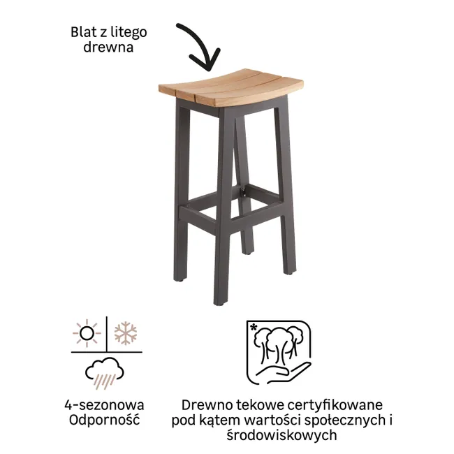 produkt mini