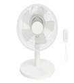 produkt mini