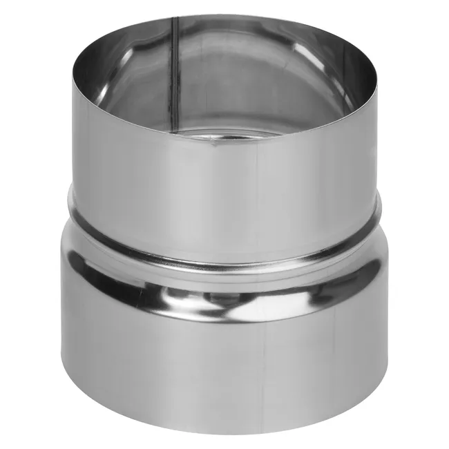 produkt mini