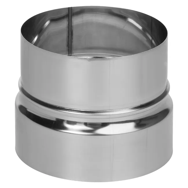 produkt mini