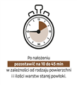 produkt mini