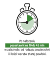 produkt mini