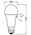produkt mini