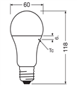 produkt mini