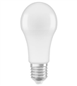 produkt mini