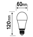produkt mini
