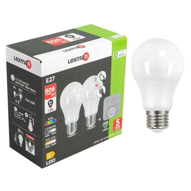 produkt mini