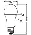 produkt mini