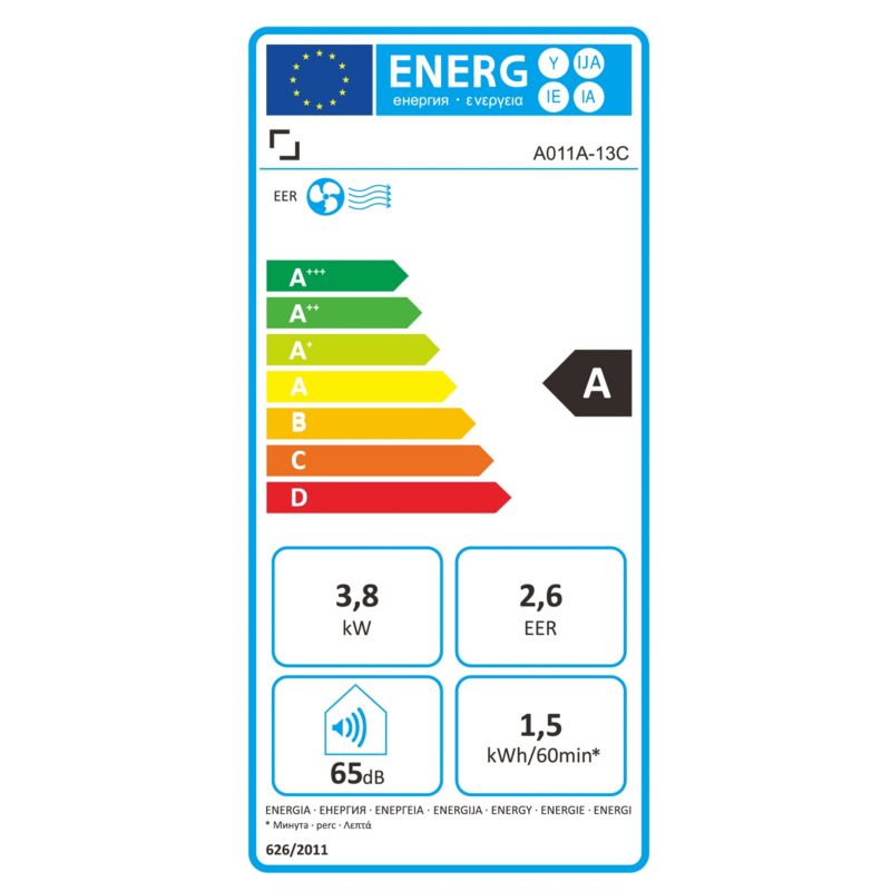Klimatyzator przenośny 13,3 kBTU