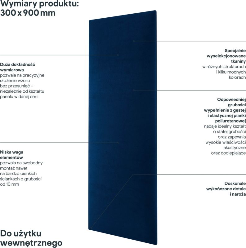 Panel ścienny tapicerowany Stegu Mollis prostokąt 90 x 30 cm ciemny niebieski