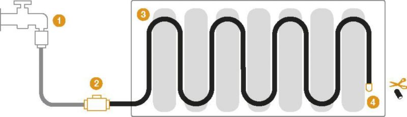 Wąż nawadniający Fiskars 15 m