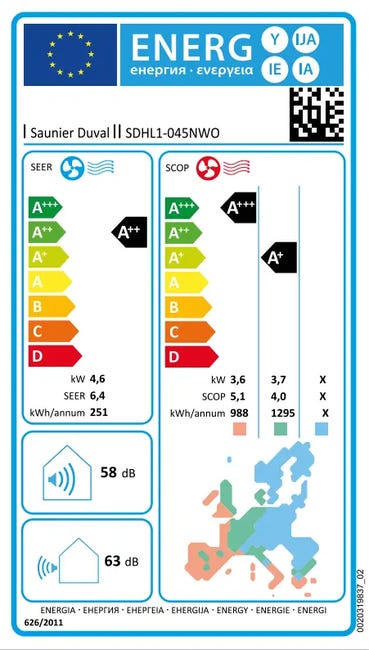 Antena TV DOOKÓLNA 360° VHF/UHF HN300 174 DPM